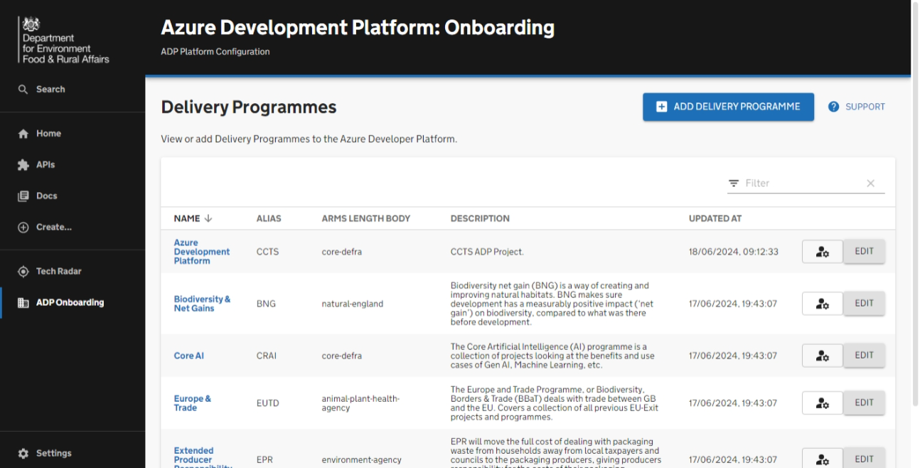 View Delivery Programmes