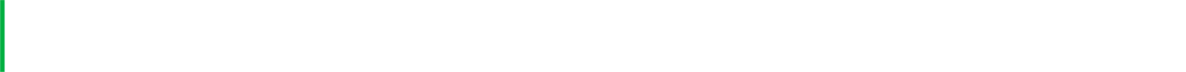 Defra Software Development Standards