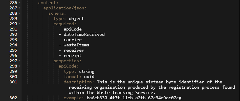 API Code listed in API Specifaction